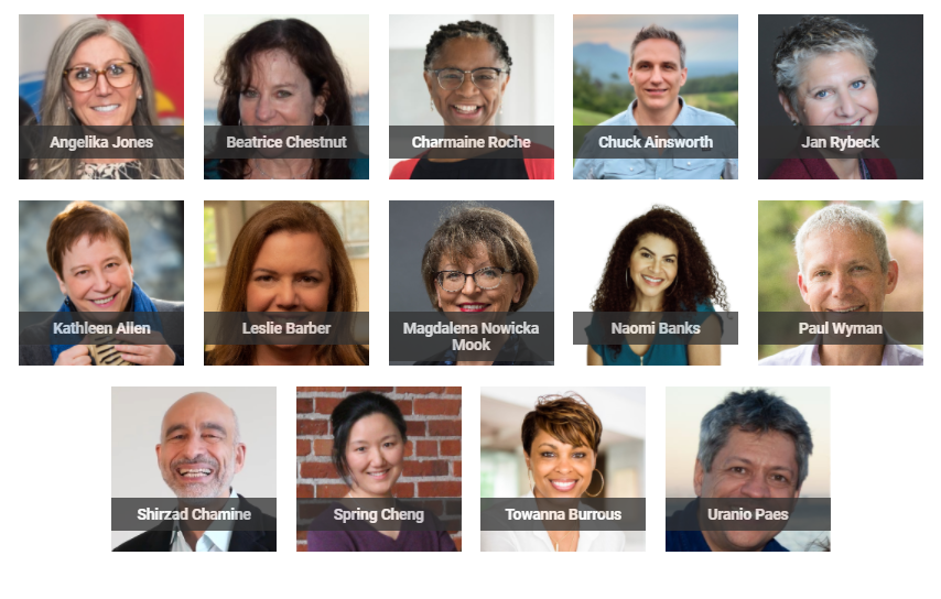 summit2021speakers Summit 2021 Speaker headshots and names